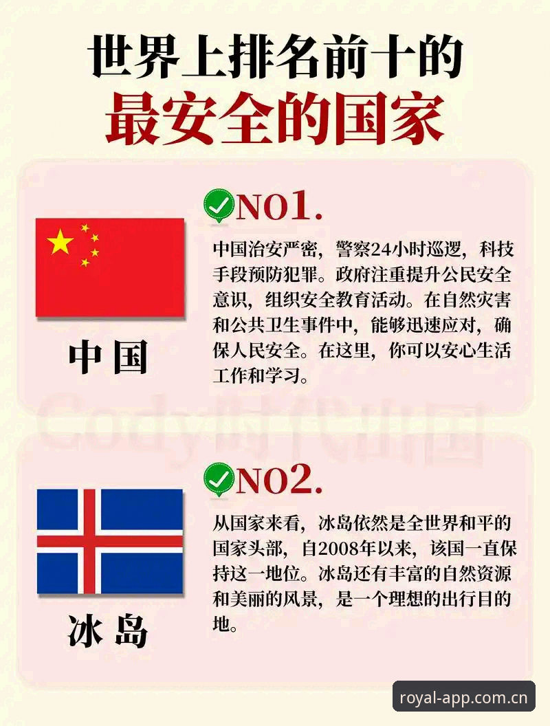 皇家国际安全吗常见问题实用指南：从疑虑到畅玩的创新探索